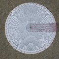Antenna System Ideas